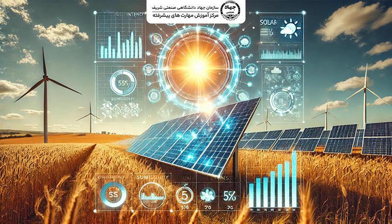 انواع پنل خورشیدی